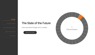 Information visualization mooc IVMOOC millennium project the state of the future index