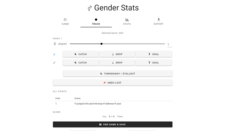 gender stats progressive web app to measure gender inequality duting sport games
