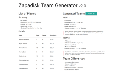 Team Generator screenshot generate the most even teams possible